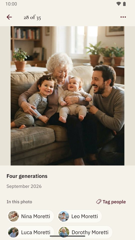 A photo of four generations with everyone in it tagged